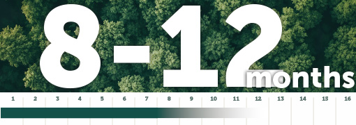 890X400 Ellepot Paper Decompose In 8 12 Months