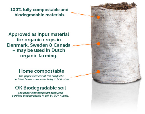 Ellepot Organic Propagation Paper Ellepot Organic Propagation Paper